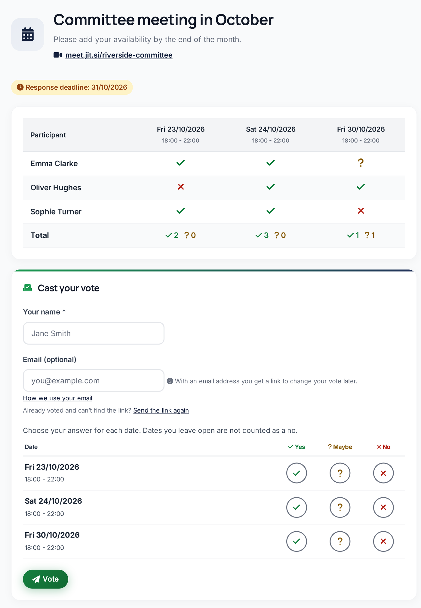Voting with Yes, Maybe or No