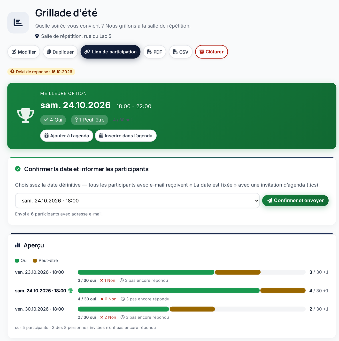 Résultats avec graphique à barres, meilleure option et export vers l’agenda