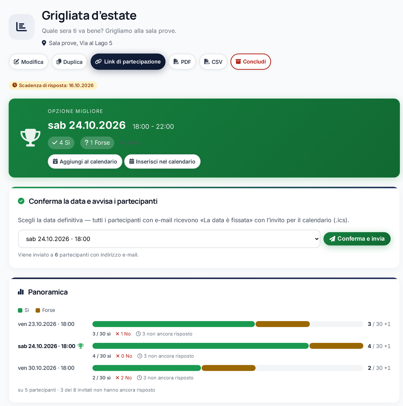 Risultati con grafico a barre, opzione migliore ed esportazione nel calendario